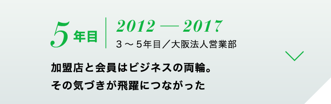 加盟店と会員はビジネスの両輪。その気づきが飛躍につながった