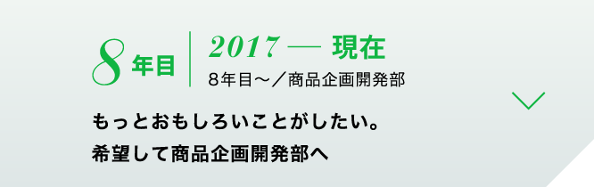 もっとおもしろいことがしたい。希望して商品企画開発部へ